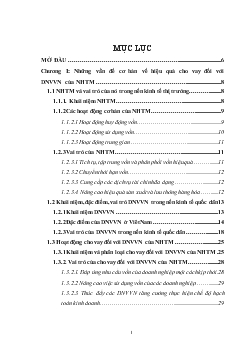 Nâng cao hiệu quả cho vay đối với doanh nghiệp vừa và nhỏ tại Ngân hàng Thương mại cổ phần Sài gòn chi nhánh Hà nội