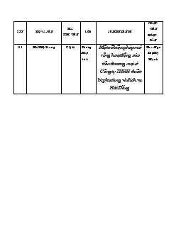 Một số biện pháp mở rộng hoạt động xúc tiến thương mại ở Công ty TNHH thiết bị phụ tùng và dịch vụ Hải Đăng