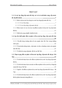 Đầu tư phát triển cơ sở hạ tầng cấp nước đô thị tại Hà Nội: thực trạng và giải pháp