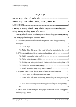 Đầu tư phát triển hạ tầng giao thông đường bộ giai đoạn 2003-2008.Thực trạng và giải pháp