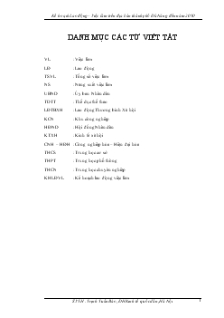 Kế hoạch Lao động - Việc làm trên địa bàn thành phố Đà Nẵng đến năm 2010