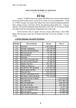 Kế toán tổng hợp tại Công ty TNHH trang trí nội ngoại thất Đồng Tâm (các nghiệp vụ, tài khoản chữ T)