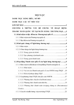 Mở rộng hoạt động Thanh toán quốc tế (L/C) tại Ngân hàng thương mại cổ phần Sài Gòn-Hà Nội (SHB)