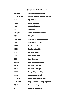Bảo hộ lao động tại Công ty Tu tạo và Phát triển nhà
