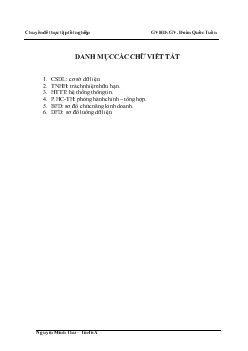 Phân tích thiết kế hệ thống thông tin quản lý Card Visit - Leaflet