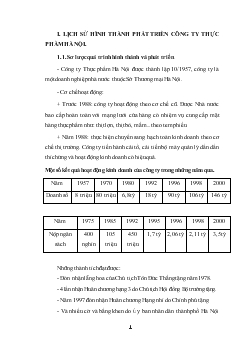 Báo cáo Thực tập tại Công ty Thực phẩm Hà Nội