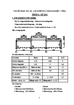 Lắp ghép nhà công nghiệp 1 tầng