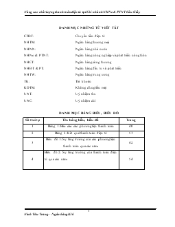 Nâng cao chất lượng thanh toán điện tử tại Chi nhánh Ngân hàng nông nghiệp và phát triển nông thôn (AgriBank) Cầu Giấy