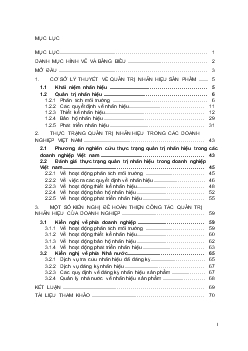 Thực trạng quản trị nhãn hiệu trong doanh nghiệp Việt Nam