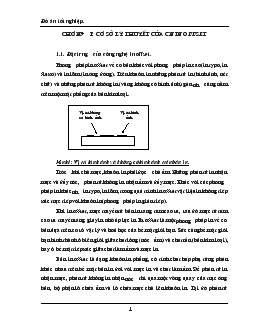 Công nghệ OFFSET