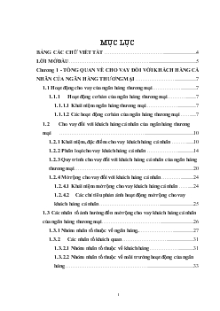 Mở rộng cho vay đối với khách hàng cá nhân tại Ngân hàng nông nghiệp và phát triển nông thôn – chi nhánh Chợ Mơ