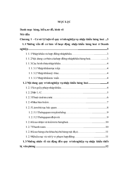 Nâng cao hiệu quả Nhập khẩu ô tô, xe chuyên dùng tại Công ty TNHH Đức Cường