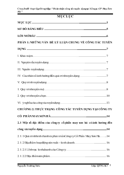 Hoàn thiện công tác tuyển dụng tại Công ty cổ phần may Sơn Hà