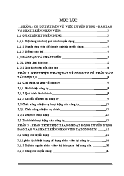 Một số biện pháp hoàn thiện hoạt động tuyển dụng – đào tạo phát triển nhân viên
