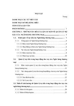 Tăng cường quản lý nợ xấu tại Ngân hàng thương mại cổ phần Quân đội – Chi nhánh Hải Phòng