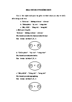 Nhập môn logic hình thức