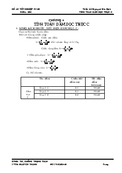 Thiết kế chung cư Gia Định