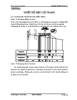 Thiết kế đường qua hai điểm H-G