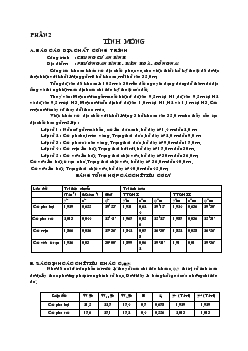 Thiết kế chung cư an bình