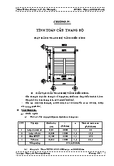 Thiết kế nhà ở Cao tầng 16/9 Kỳ Đồng Q.3