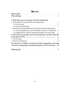 Vận dụng mối quan hệ biện chứng giữa cơ sở hạ tầng & kiến trúc thượng tầng trong thời kỳ quá độ lên Chủ nghĩa xã hội ở Việt Nam hiện nay